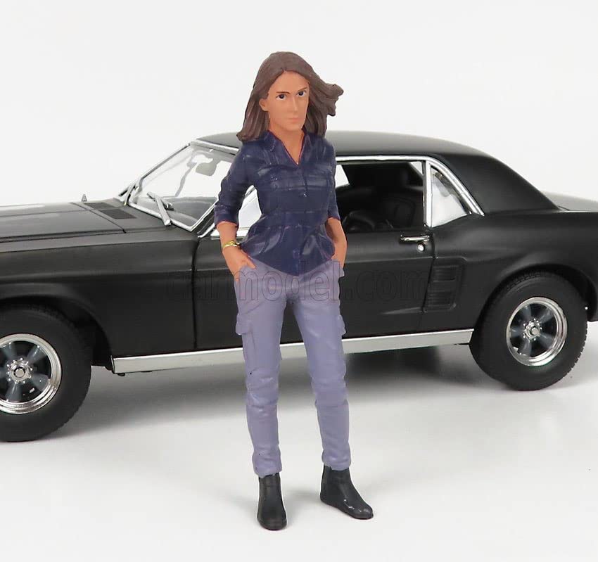 American Diorama Car Meet 3 Figure 5 American Diorama Car Meet 3 Figure Miniature 1/18 [Used]