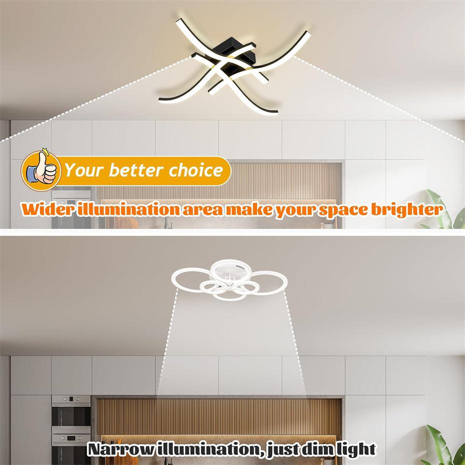 תאורת תקרה למעבר LED תאורת בית מודרנית LED מותקנת על פני השטח תאורת חדר שינה סלון מסדרון תאורת מדרגות מרפסת