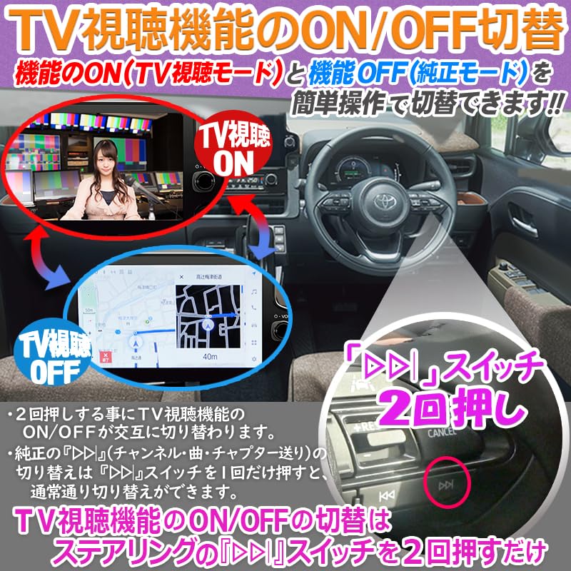 Enlarge Shoji OBD Car Inspection & Error Prevention Sienta, TV & Navi Canceller, No Retrofit Switch Required