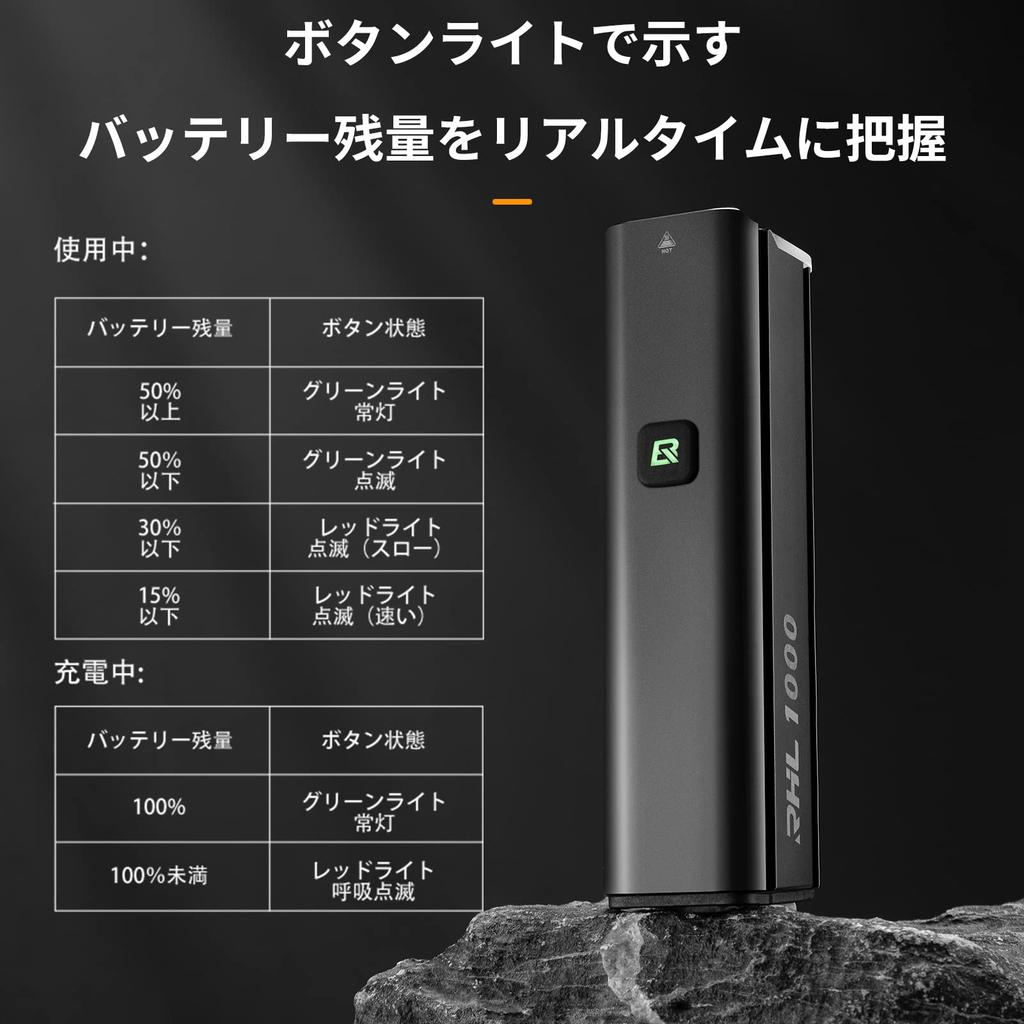 ROCKBROS Bicycle Road Bike 4500mAh High 1000 High 5 Dimming Rechargeable Aluminum Alloy IPX6 Flashlight for Power Earthquake Disaster Night and Light,