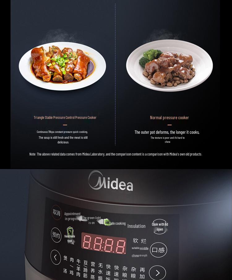 Midea Intelligent Electric Pressure Cooker - Large Capacity Dual Pots Rice Cooker (Model: MY-YL60Easy203)