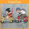 Coleccionables y modelos – Modelos