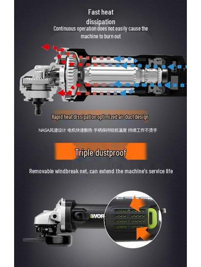 Wickes Angle Grinder Mini Polisher with Speed Control