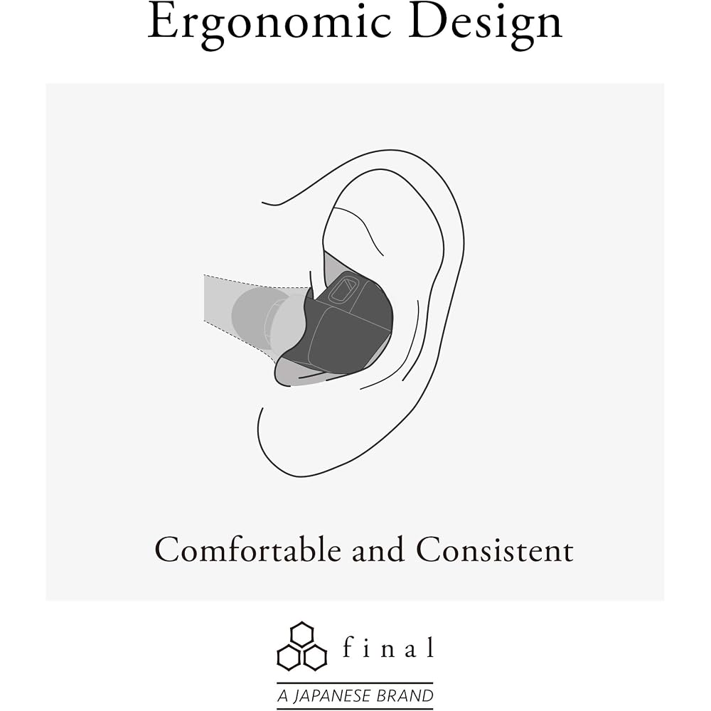 final A4000 Japanese audio brand, high-precision dynamic f-CORE DU driver, IEM type, 2-pin connector, wired OFC 3.5mm earphones