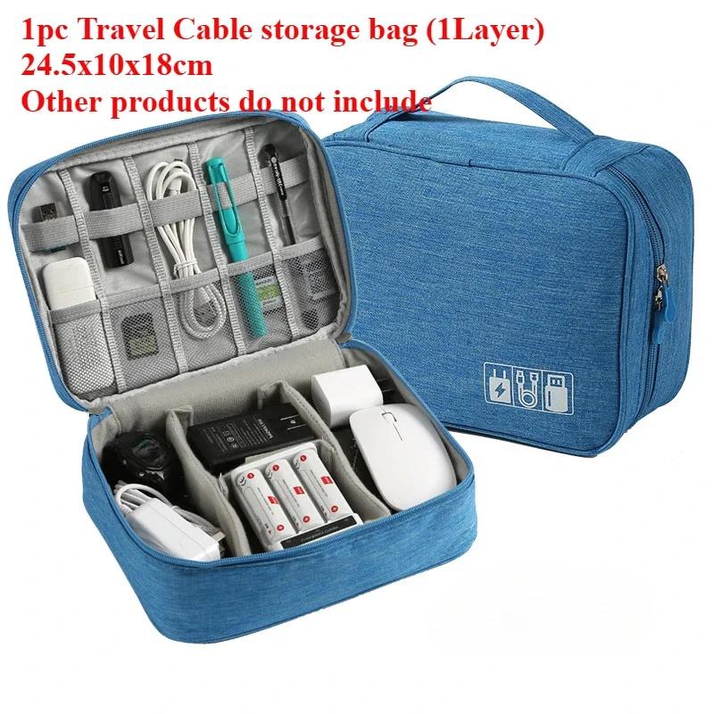 Portable Car Key Signal Blocker Case Faraday Cage Fob Pouch Keyless RFID Blocking Bag RFID Card Protector Car Accessories