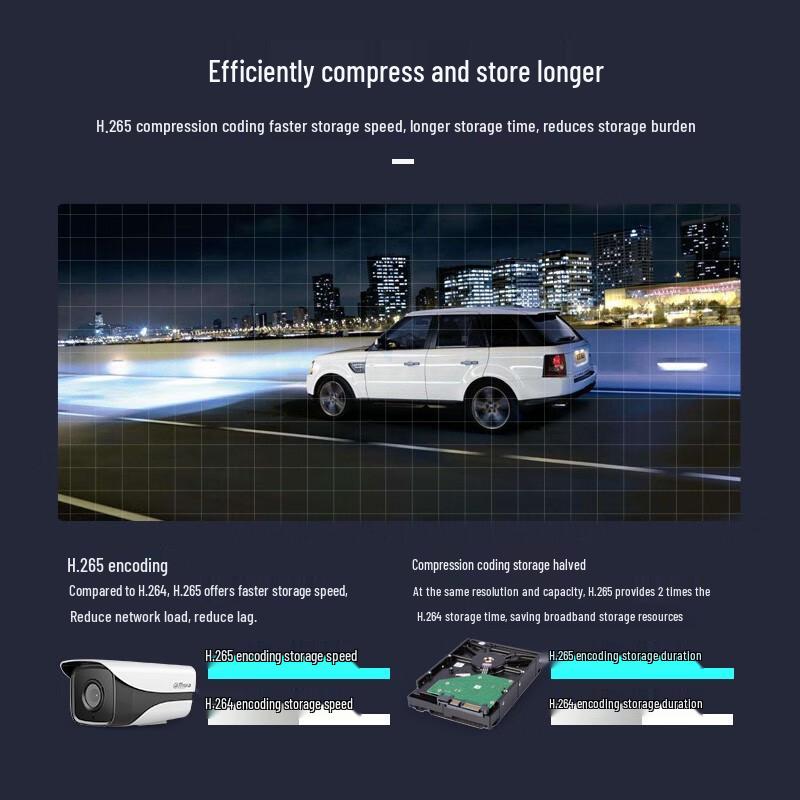 Dahua 2MP PoE Infrared Dome IP Camera CN plug (adapter included)