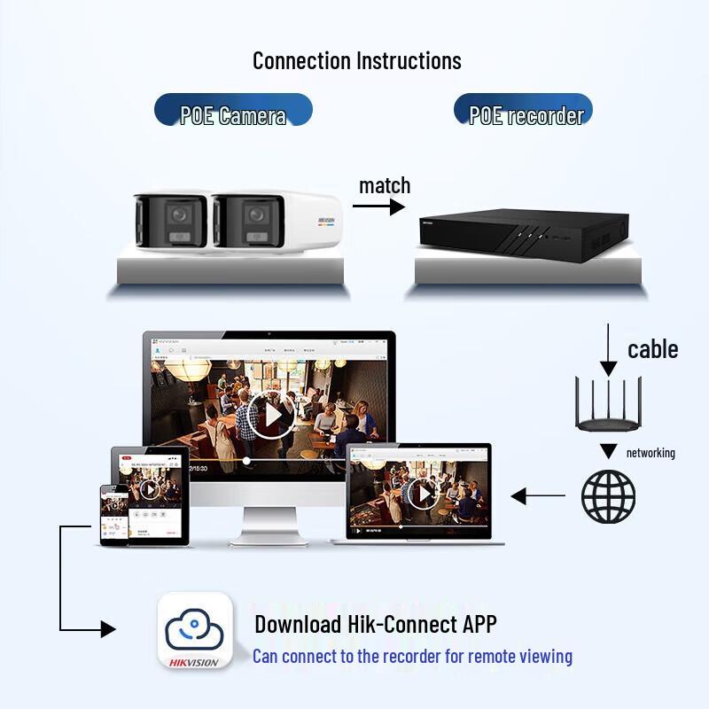 Hikvision 6MP Ultra HD POE 4-Channel Security Camera System CN plug (adapter included)