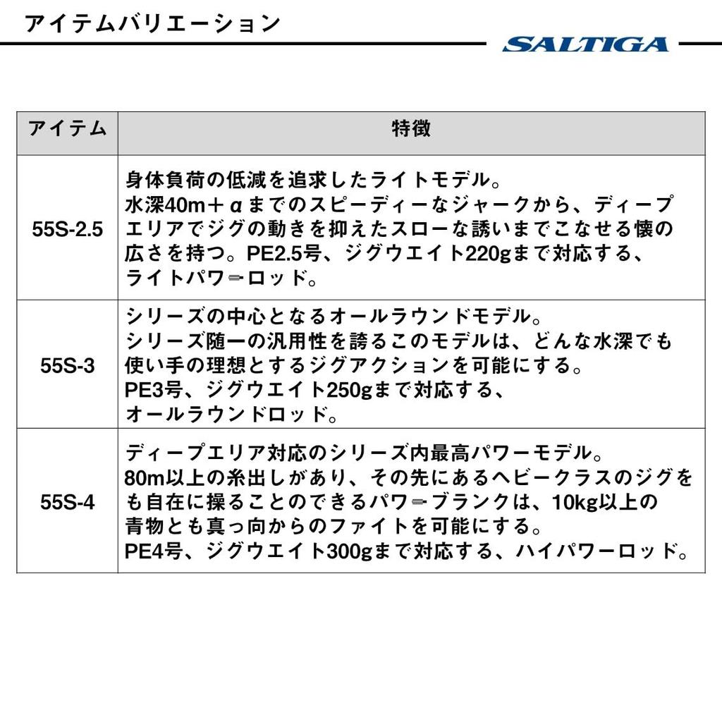 Daiwa SALTIGA J TECHNICAL STEER 55S-4 Jigging Rod