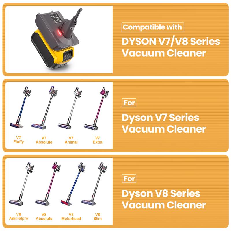 Turpow For Dewalt DCB200 Battery To Dyson V6/V7/V8 Battery Adapter with Dyson V6 V7 V8 Series Lithium Tool Batteries Adapter