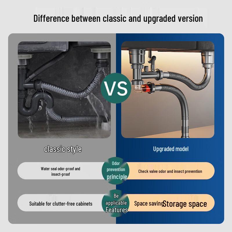 Kitchen Sink Drain Pipe Kit for Single Basins