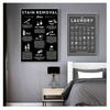 Schild, Leinwandkunst, Poster, Drucke, Schwarz-Weiß-Malerei, Waschküche, Wanddekoration, Einweihungsgeschenk, Symbole und Fleckenentfernung, Wäsche