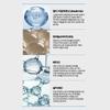 [Neoacre] PDRN / Collagen / Hyaluronic Acid Cream 50ml
