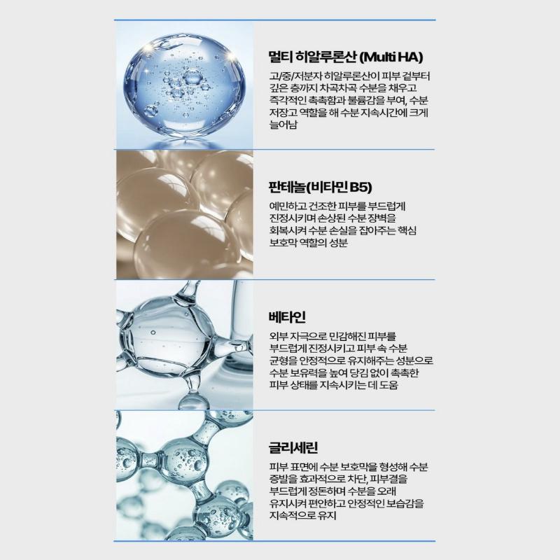 [Neoacre] PDRN / Collagen / Hyaluronic Acid Cream 50ml