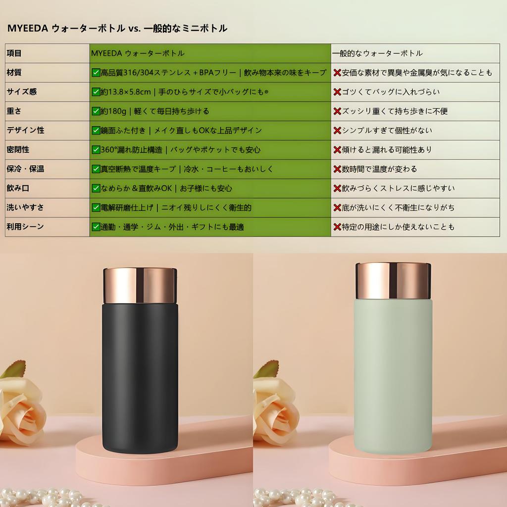 Stainless MYEEDA Stainless Steel Thermos Water 200ml Easy To Stylish Coffee Suitable for Elementary School Girls and Mini Water Direct Mini Vacuum