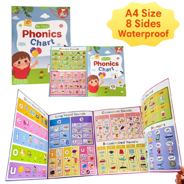 Multifunctional English Word Learning Chart Vocabulary Words Building Poster Chart 28.7x21cm For Home School Classroom