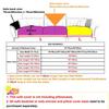 Sofa Pad, Shu, Textured Bubble Plush, Anti-Slip, Washable