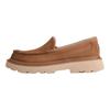 UGG Ascot Leather Slip-On Comfort Loafers Men Loafers Chestnut 1172691-CHE