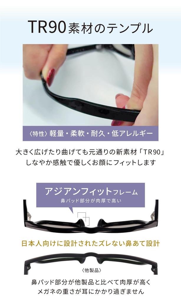 Fujita Optical Evais Photochromic Sunglasses for Men and Popular UV TR90 Women, Protection, 99.9% Visibility, Lightweight, Boston/Wellington Style,