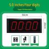 Kochutensilien – Küchentimer