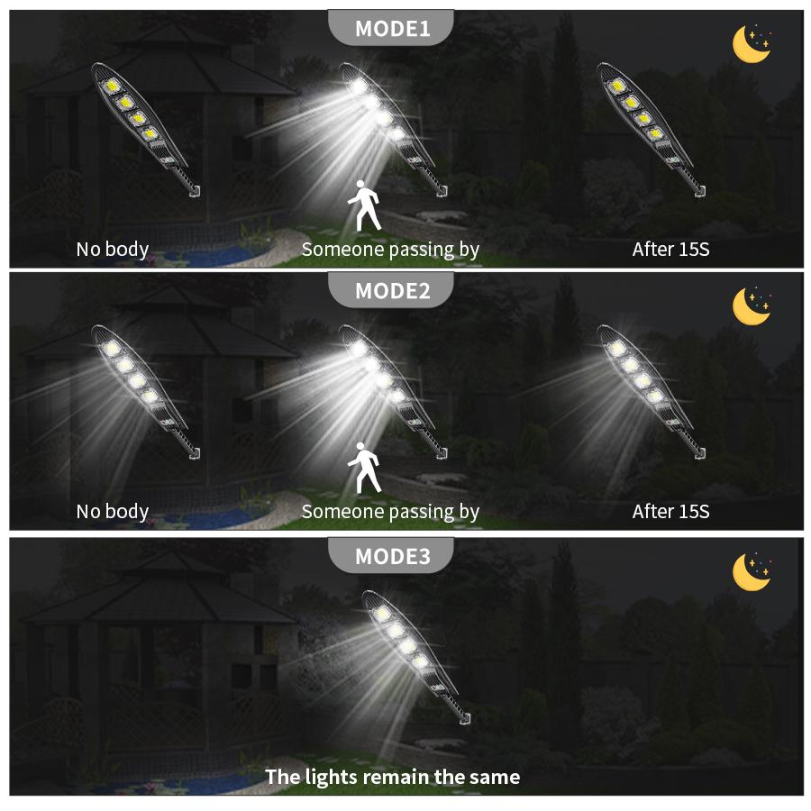 Powerful Solar LED Light Outdoor Remote Control Solar Lamp Motion Sensor Sunlight Spotlights IP65 Yard Garden Wall Street Lights