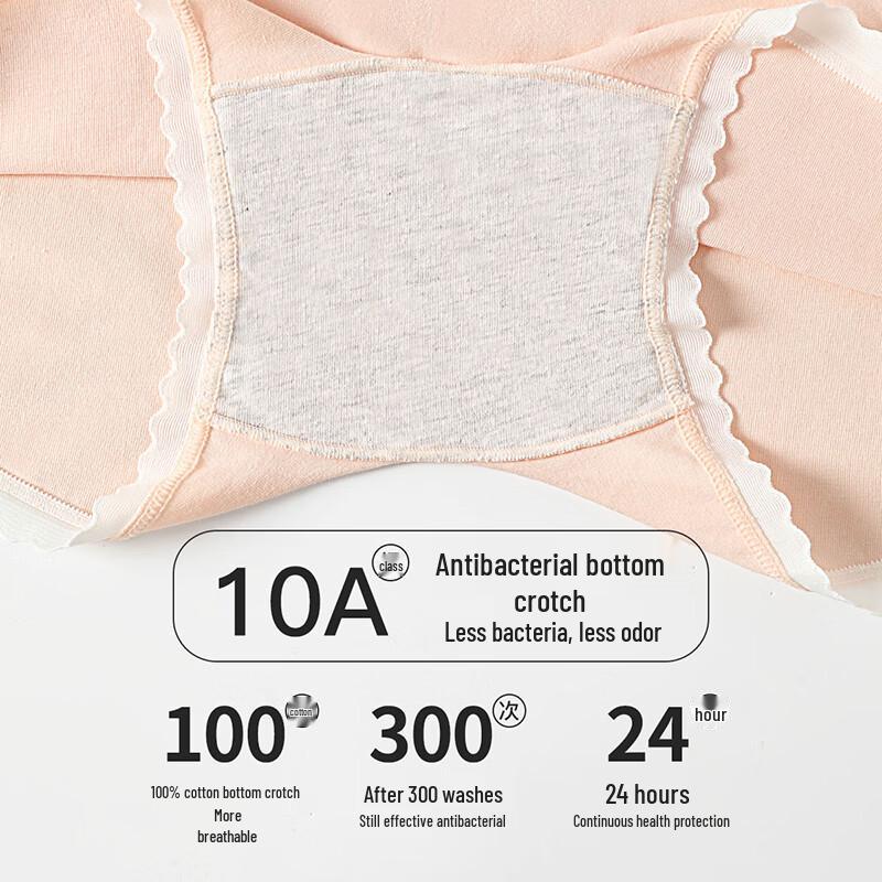 Fenteng Women's Antibacterial Cloud Cotton 2-in-1 Safety Shorts 3-Pack