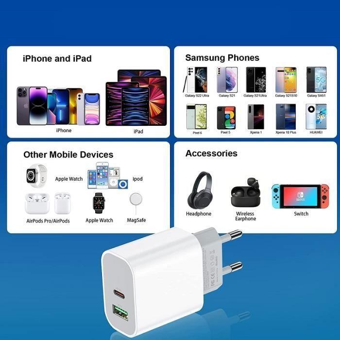 Rychlá USB-C nabíječka 20W - ROHS - 2 porty PD/QC3 - Bílá - Rychlé nabíjení - Kompatibilní se smartphony