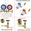 Refrigerant Manifold Meter Kit for Automotive Air Conditioning Charging of R410A, R22, R134a, R404A Refrigerants