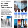 For DJI OSMO Nano Lens Filter Set Camera CPL/UV/ND8 ND16 ND32 Protector Filters Accessories Kit For DJI Nano Accessories