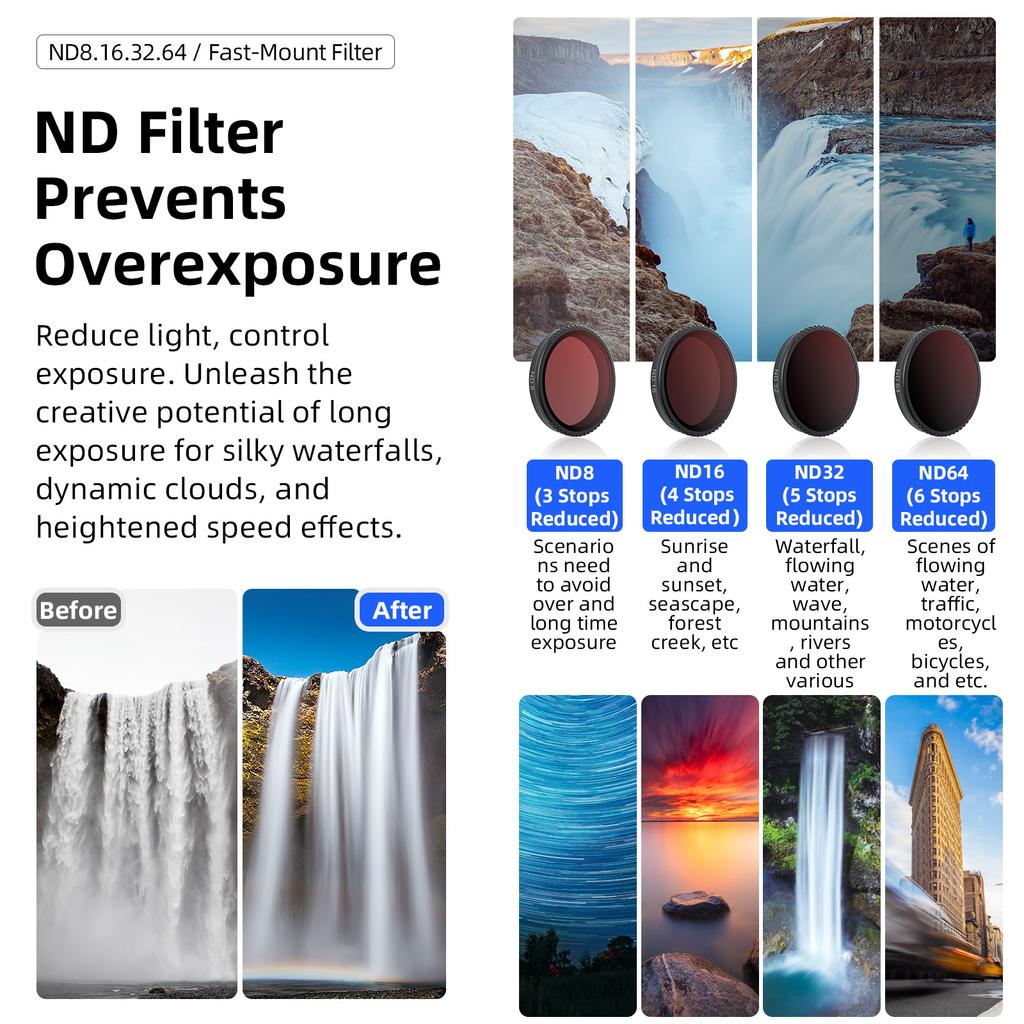For DJI OSMO Nano Lens Filter Set Camera CPL/UV/ND8 ND16 ND32 Protector Filters Accessories Kit For DJI Nano Accessories