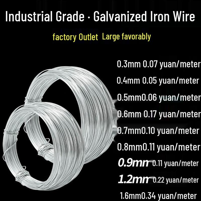 OLOMM Polypropylene Craft Binding Wire