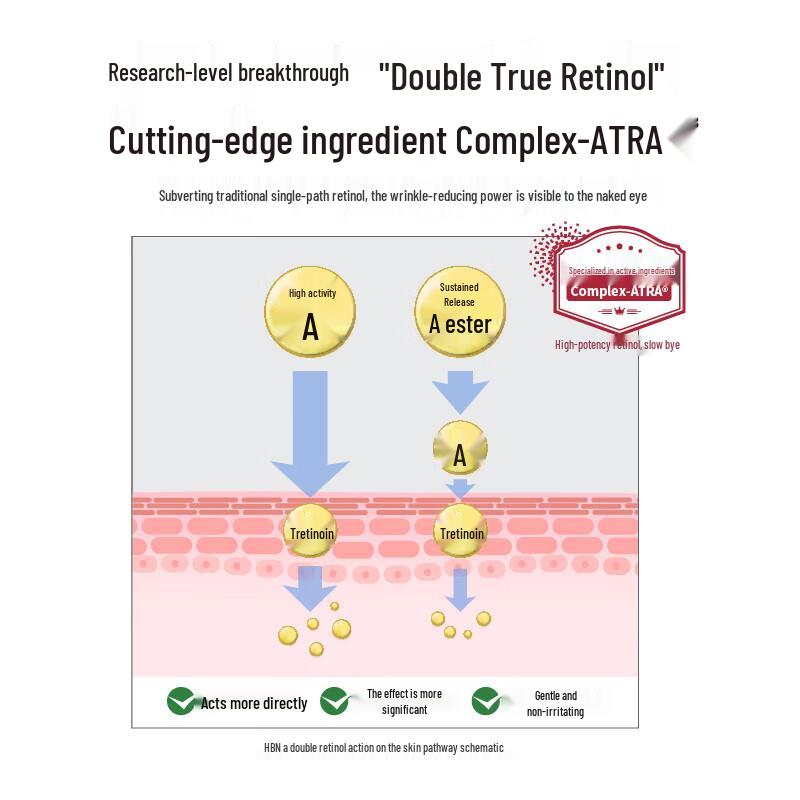 HBN Retinol Neck Cream