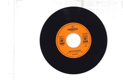 Hobby e creatività – Musica