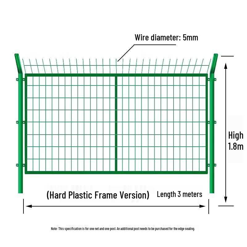 HANDUNYOU Double Wire Fence System Components
