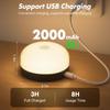 2-Pack Waterproof Shower Lights for Inside Shower, Rechargeable Shower Lamp | 15 RGBW Color Mood Lighting with Remote Dimmable&Timer, LED Wireless
