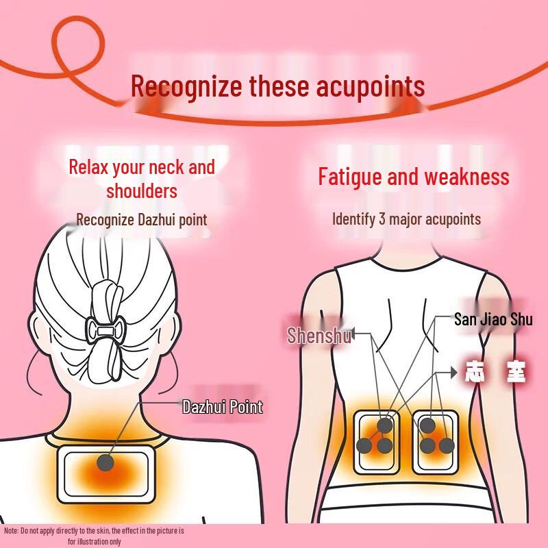 Kobayashi Shoulder & Neck Heat Patches