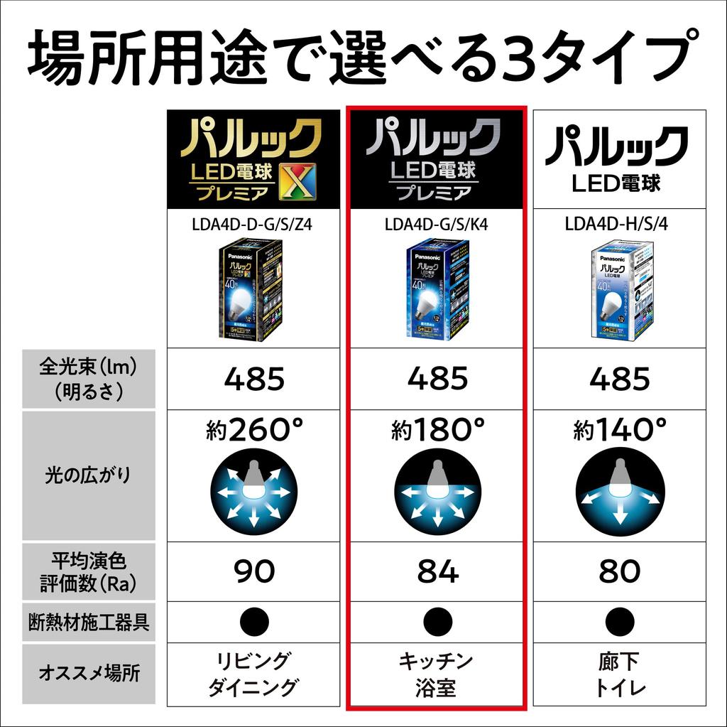 Panasonic Palook LED Light Bulb Base diameter equivalent to 40W daylight 2 same size as silica compatible with insulation installation compatible with