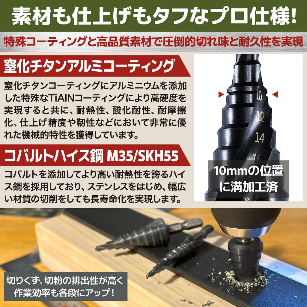[Nesect] Step Drill Titanium Coating [Japanese Product, 3 Year Warranty] (4-20mm 9 stages)