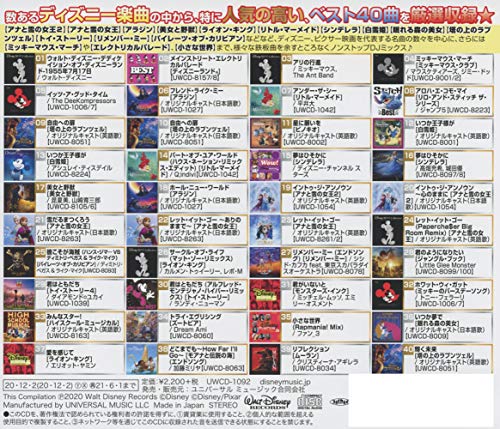 Disney BEST Megamix by DJ FUMIYEAH!
