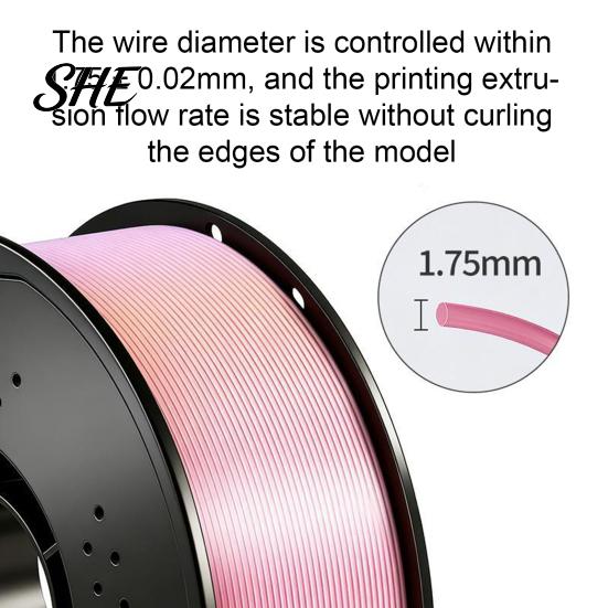 Filamento Arco-Íris Gradiente Cor Doce PLA para Impressão de Figuras, Precisão Dimensional +/-0.02mm, Bobina de 1Kg para Impressora 3D 1.75mm para a Maioria das FDM