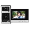 Åtkomst- & Larmkontroll – Videodörrtelefoner