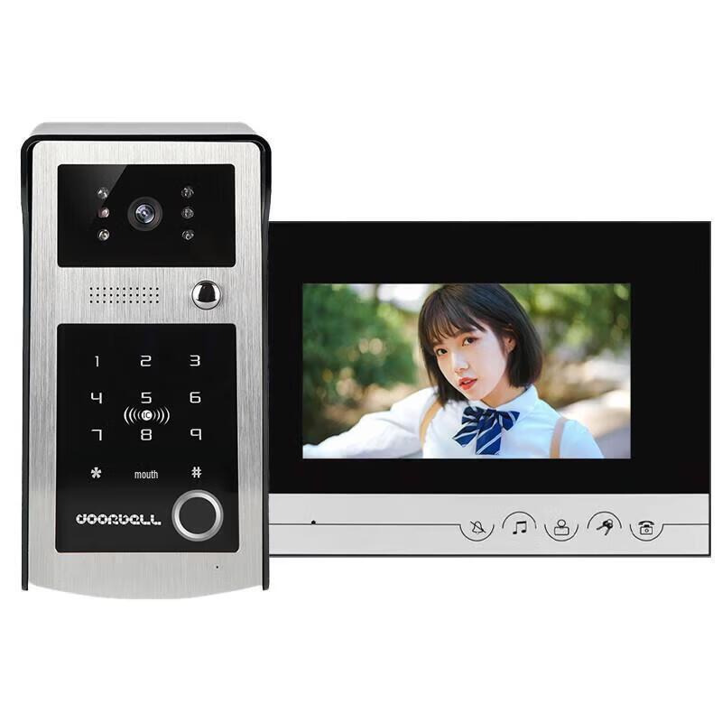 Realand KS300 Smart Visual Intercom System Indoor Unit CN plug (adapter included)