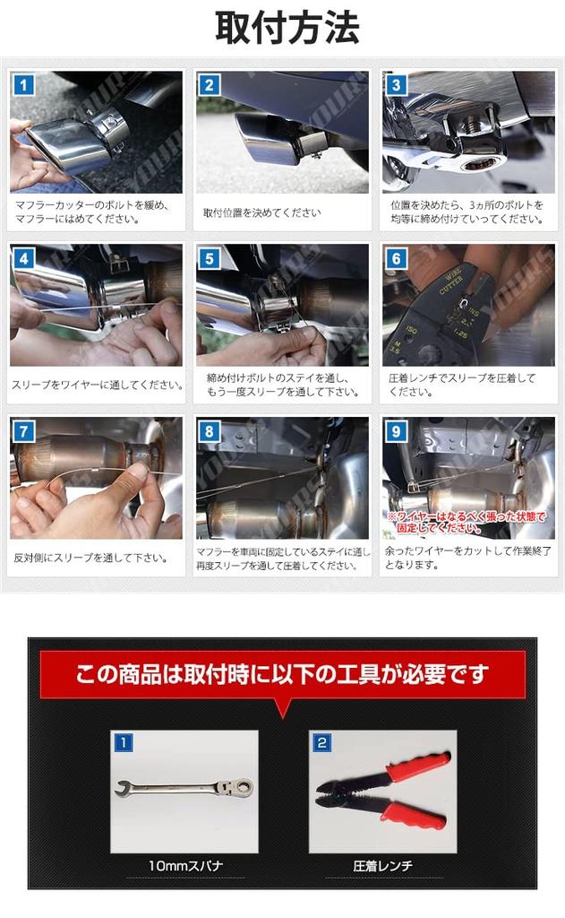 Yaris Cross Muffler Cutter with Drop Stainless YARISCROSS S YOURS (1 Piece) Protection, Steel, Y210-019 [2]