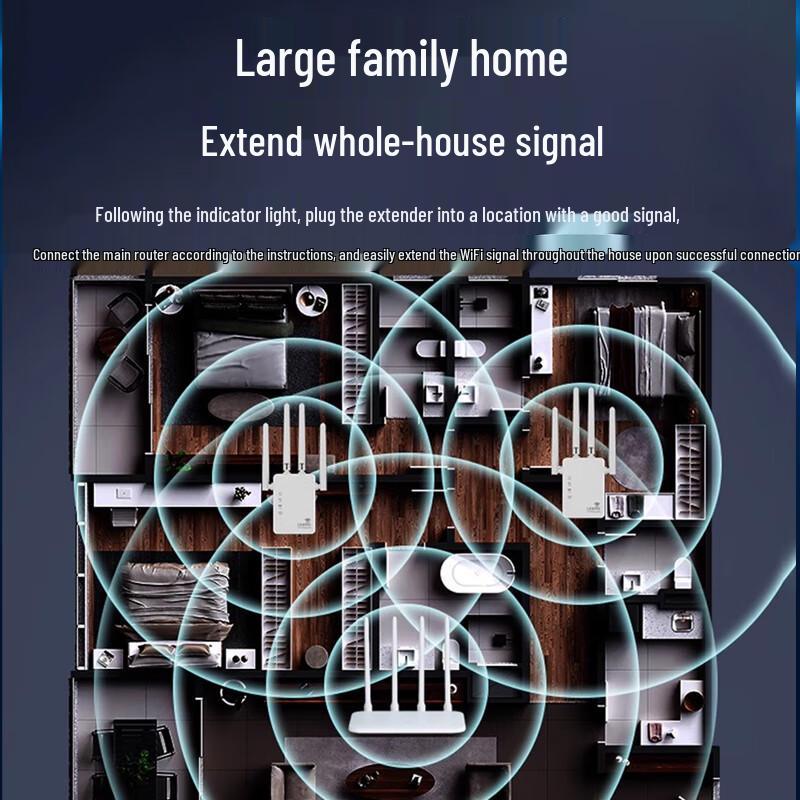 Tengfei WiFi Signal Repeater & Extender (CN version)
