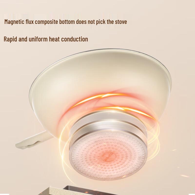 Supor Antibacterial Non-stick Wok