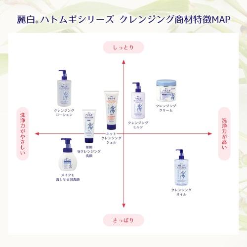 Reihaku Hatomugi Foaming Face Wash That Can Remove Makeup 200ml