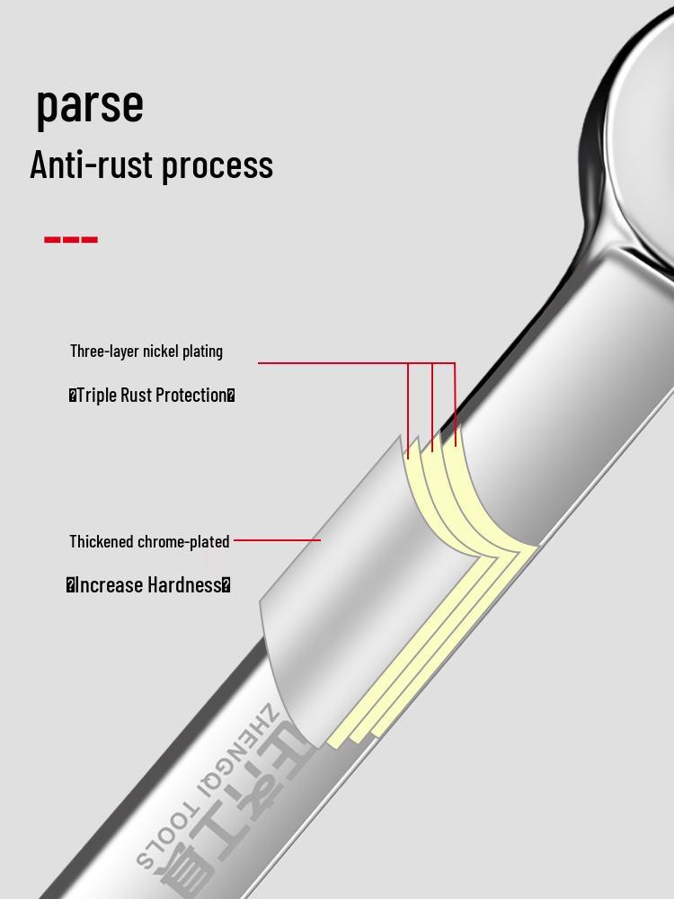 Quick Ratchet Double End Wrench Set 13mm – Full Auto Repair Tool with 10 Wrench Sizes