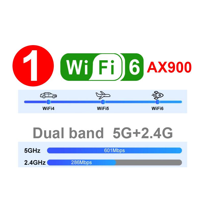 Bluetooth 5.4 + WiFi6 Wireless Adapter Wlan Receiver Dual Band 2.4G + 5G Network Card For PC Windows 7 10 11