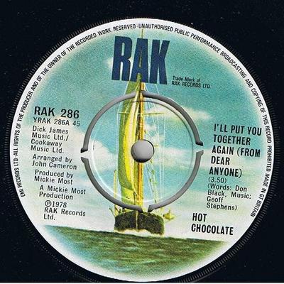 Hobi & Yaratıcılık – Müzik