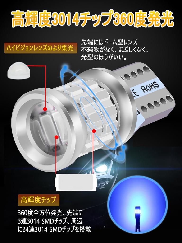 XELORD T10 LED Blue Explosive Light New Lens Concentration 360°