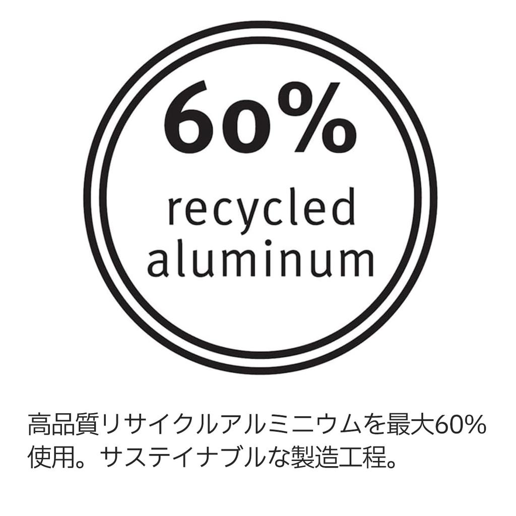 Fissler Frying Pan 26cm Cerataru Classic Gas Compatible PFAS PTFE Free Long Lasting Ceramic Coating Gift Present Made In Germany A Frying Pan That